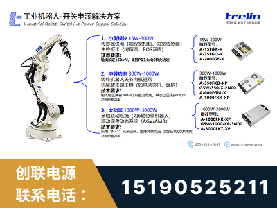 亳州-工业机器人-开关电源解决方案