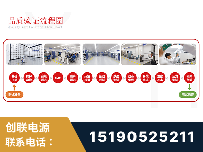 亳州-全流程品质验证体系完善